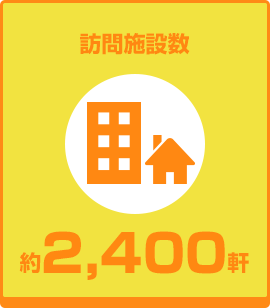 訪問施設数 約2,400軒